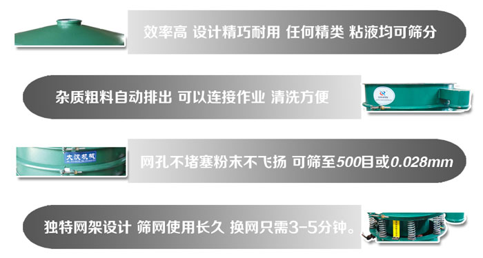直徑1000mm振動篩的特點：效率高，設計精巧耐用，任何精類，粘液均可篩分，雜質粗料自動排出，可以連接作業，清洗方便。網孔不堵塞粉末不飛揚，可篩至500目或0。028mm篩網使用長久，換網只需3-5分鐘。