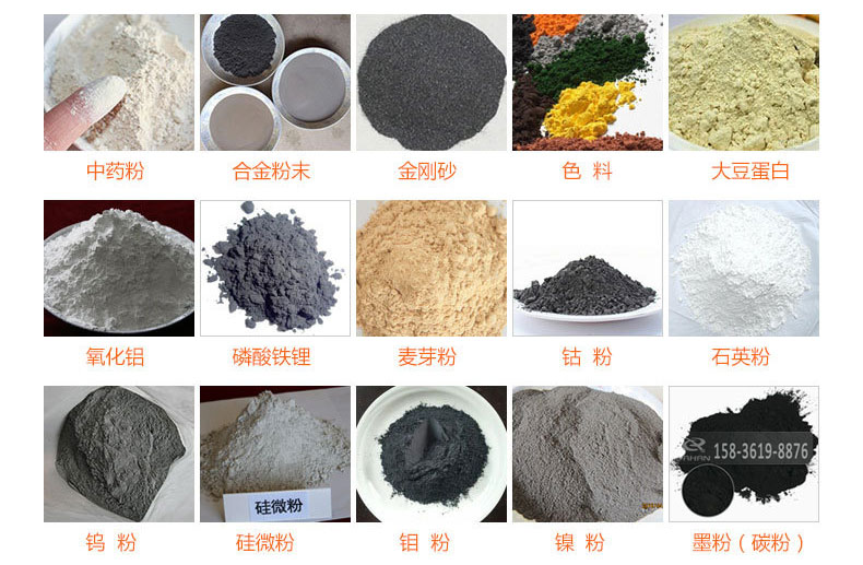 氣體保護超聲波振動篩的行業應用：中藥粉，合金粉末，金剛砂，色料，大豆蛋白，氧化鋁，磷酸鐵鋰，麥芽粉，鈷粉，石英粉，鎢粉，硅微粉，鉬粉，墨粉。