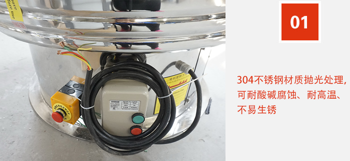 全封閉，無粉塵，可連續作業。