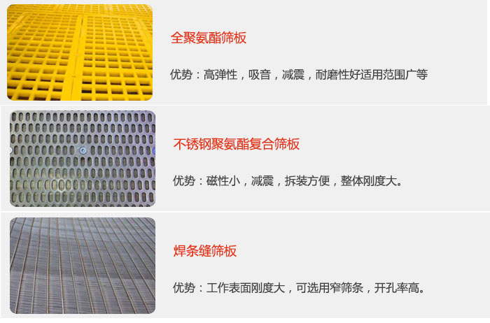 礦用振動篩篩板可分為:全聚氨酯篩板,不銹鋼聚氨酯復合篩板,焊條峰篩板。