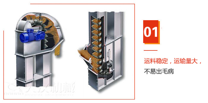 TD型斗式提升機運料穩定,運輸量大,不易出毛病