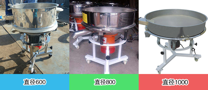 油漆過濾高頻振動篩