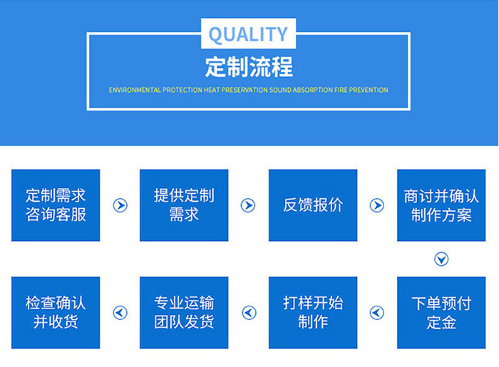 油漆過濾高頻振動篩