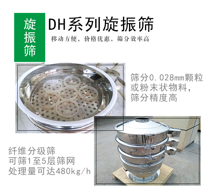 纖維分級振動篩