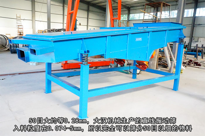 直線振動(dòng)篩