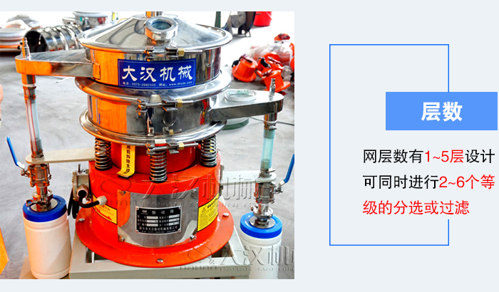 氣體保護振動篩