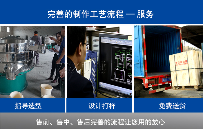 三次元振動(dòng)篩