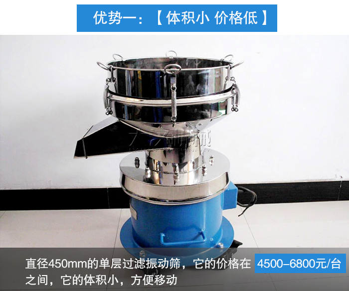 蔬菜汁小產量振動篩
