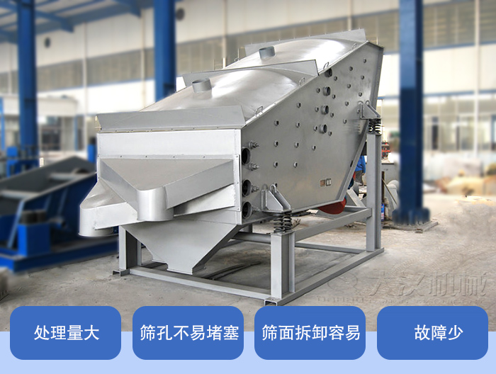 概率篩產(chǎn)品特點：處理量大，篩孔不易堵塞，篩面拆卸容易，故障少