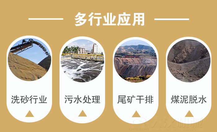 礦用直線振動篩適用行業:洗砂行業,污水處理,尾礦干排,煤泥脫水。