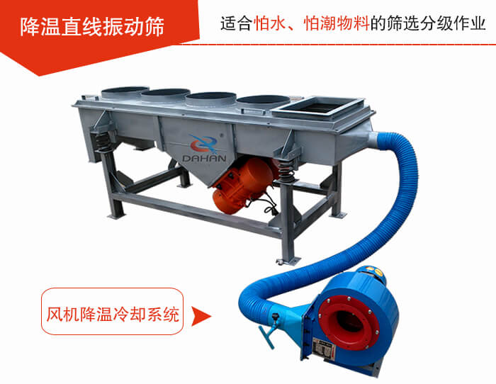 降溫直線(xiàn)振動(dòng)篩加裝風(fēng)機(jī)或水箱降溫方式完成物料的降溫需求。