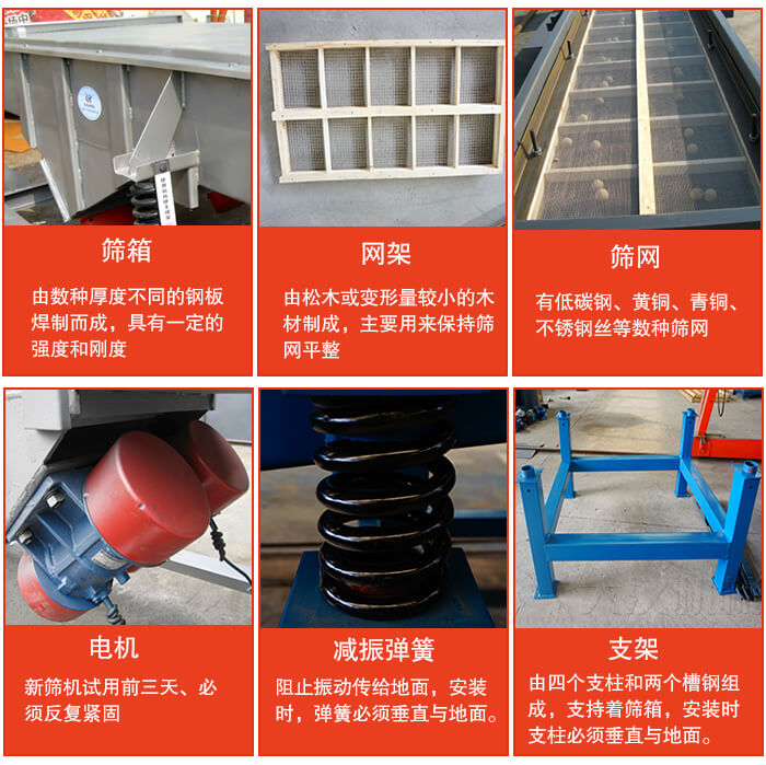 直線振動篩的結構說明:出料口,進料口,篩網,振動電機,減震癱瘓等。