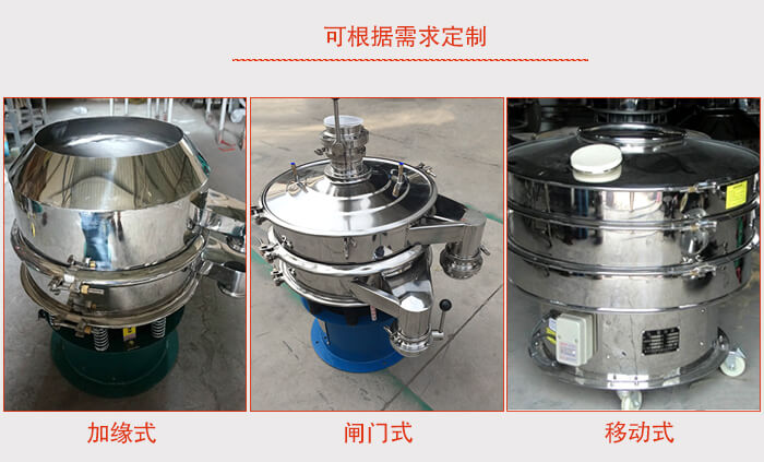 加緣式，閘門式，移動式。