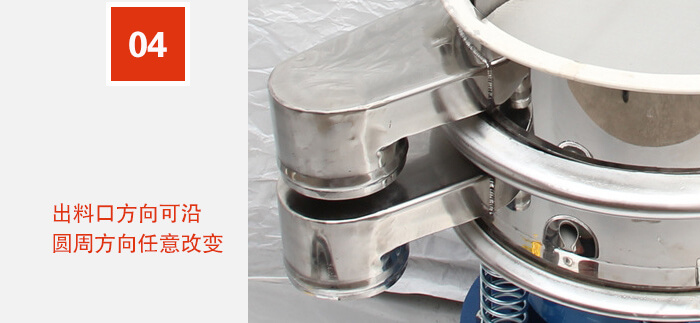 出料口方向可沿圓周方向任意改變。