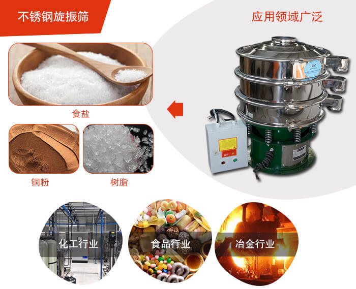 不銹鋼旋振篩應用的行業:高濃度漿液過濾篩分，奶粉，豆奶粉專用振動篩機