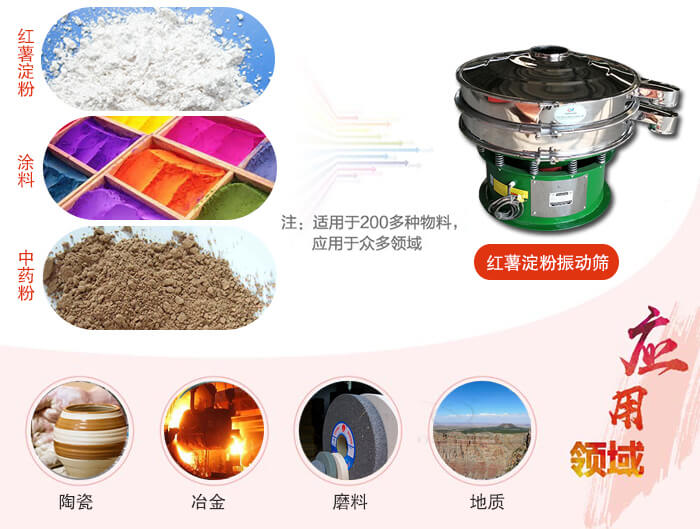 紅薯淀粉適用的行業(yè):實(shí)驗(yàn)室,生產(chǎn)控制,食品行業(yè),醫(yī)藥行業(yè),化工行業(yè),磨料,礦山,涂料,冶金,地質(zhì),陶瓷等